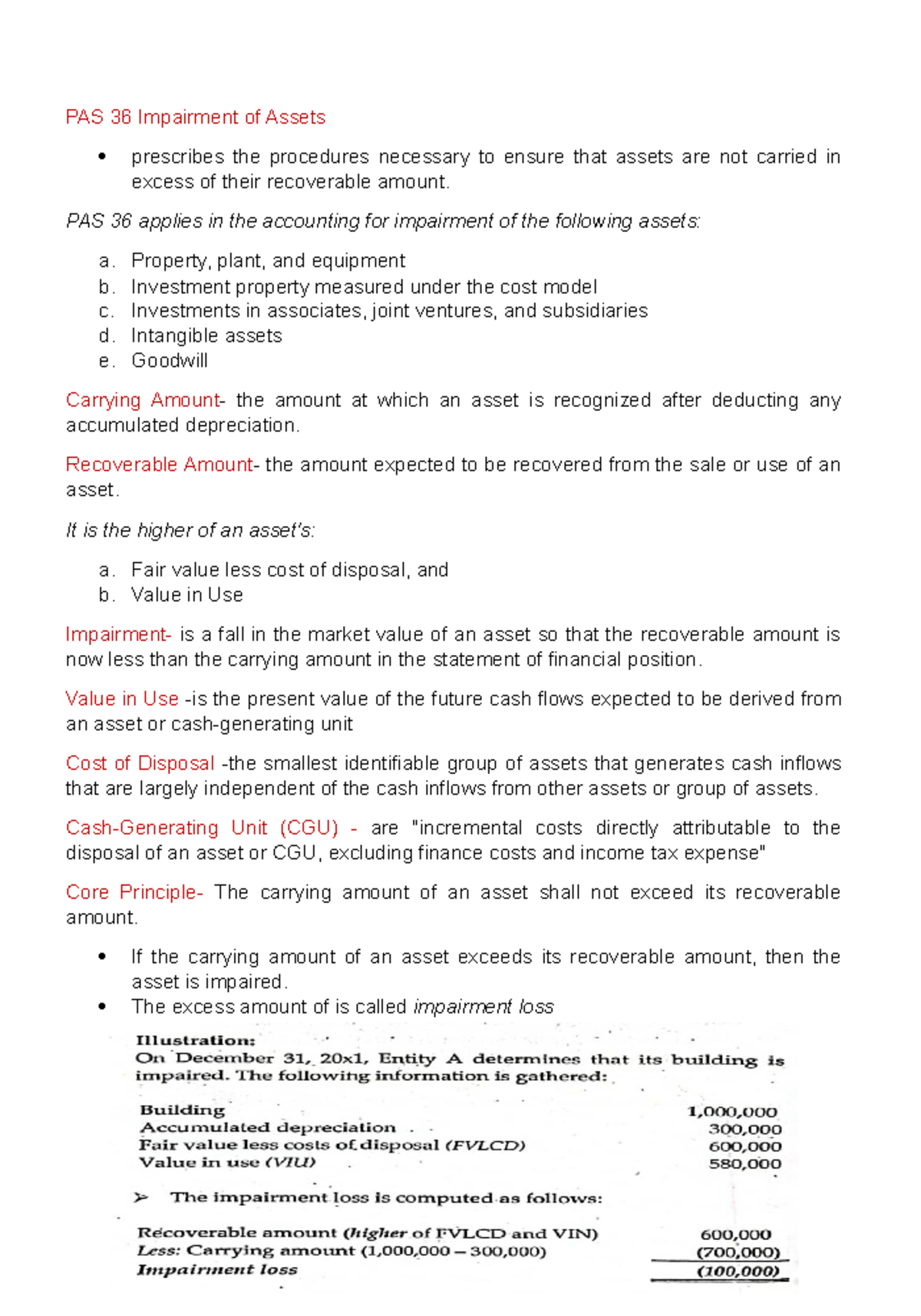 pas-36-impairment-of-assets-pas-36-impairment-of-assets-prescribes