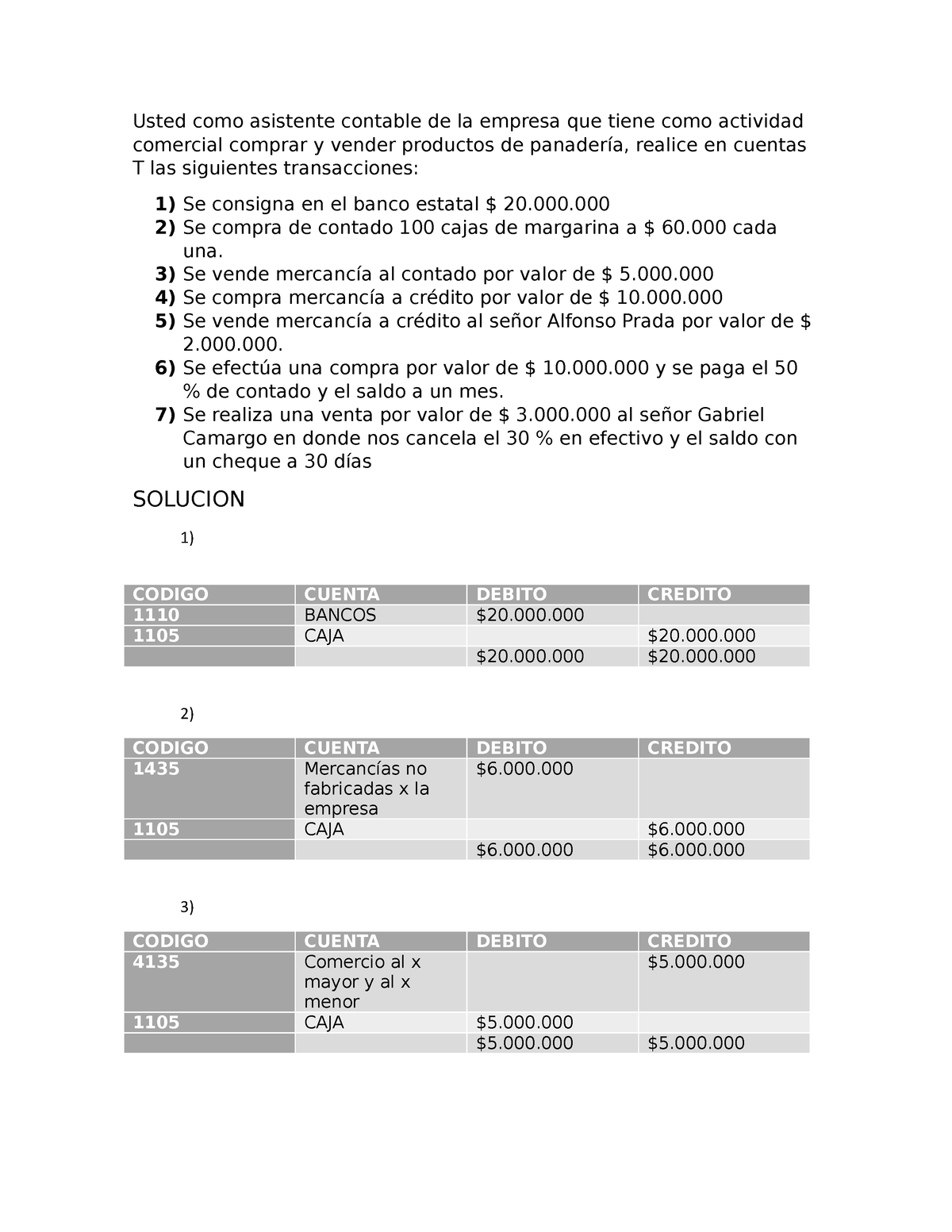 cuentas-t-usted-como-asistente-contable-de-la-empresa-que-tiene-como