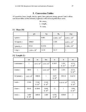 FAQs ON THE Matatag Curriculum - Republic of the Philippines Department ...