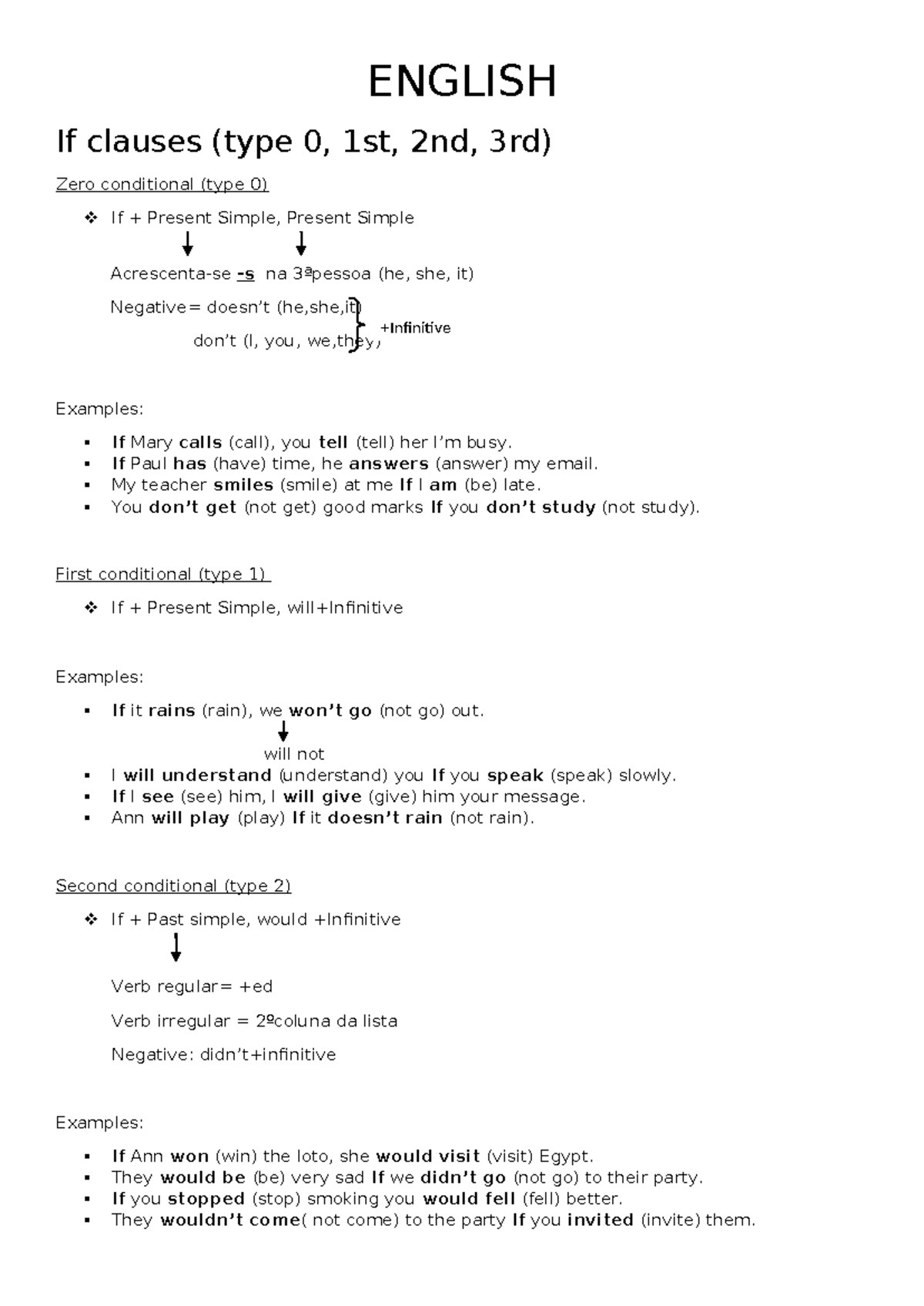 If clauses - ENGLISH If clauses (type 0, 1st, 2nd, 3rd) Zero ...