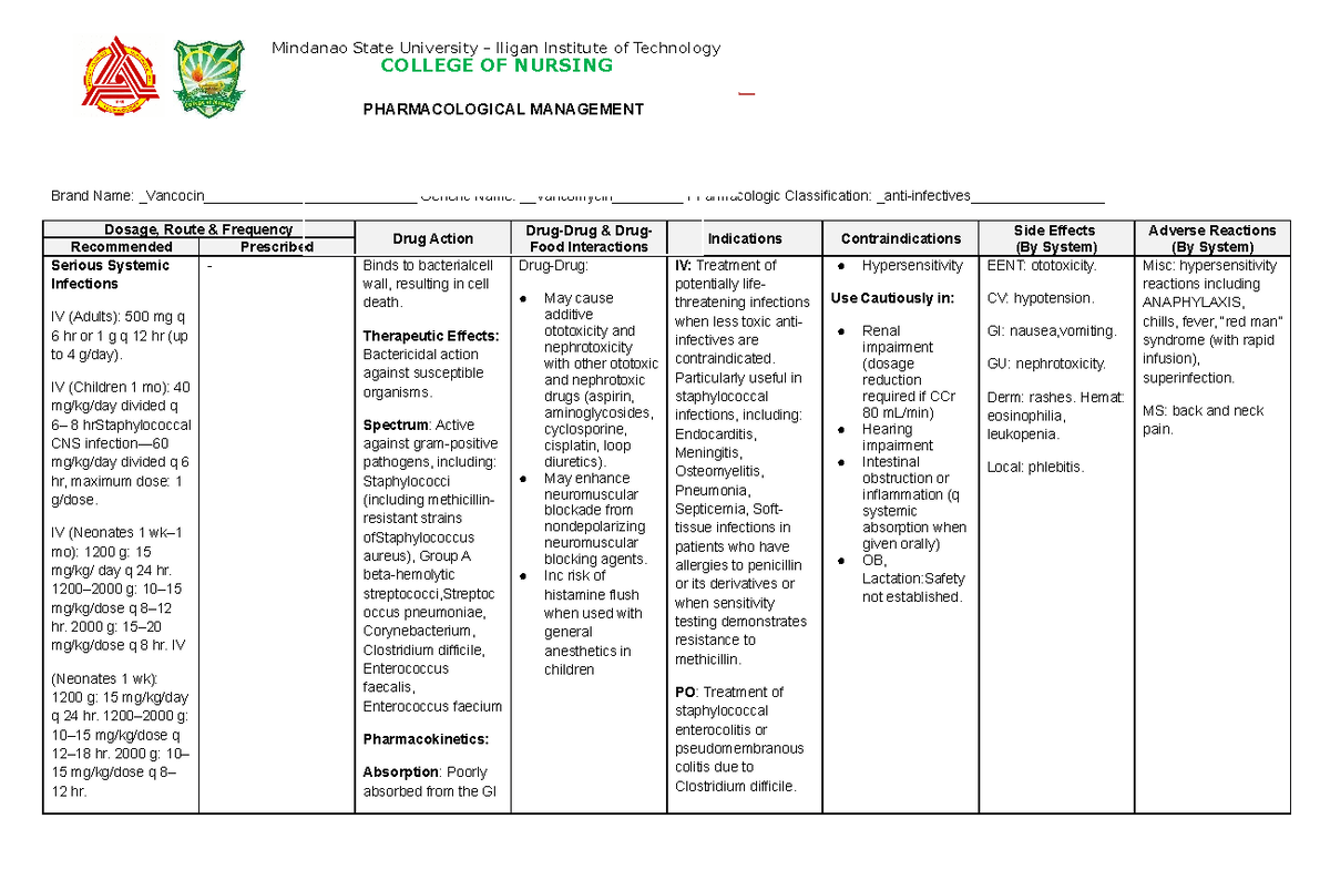 D1 Vancomycin - Drug Study - DRUG STUDY Brand Name: Vancocin ...