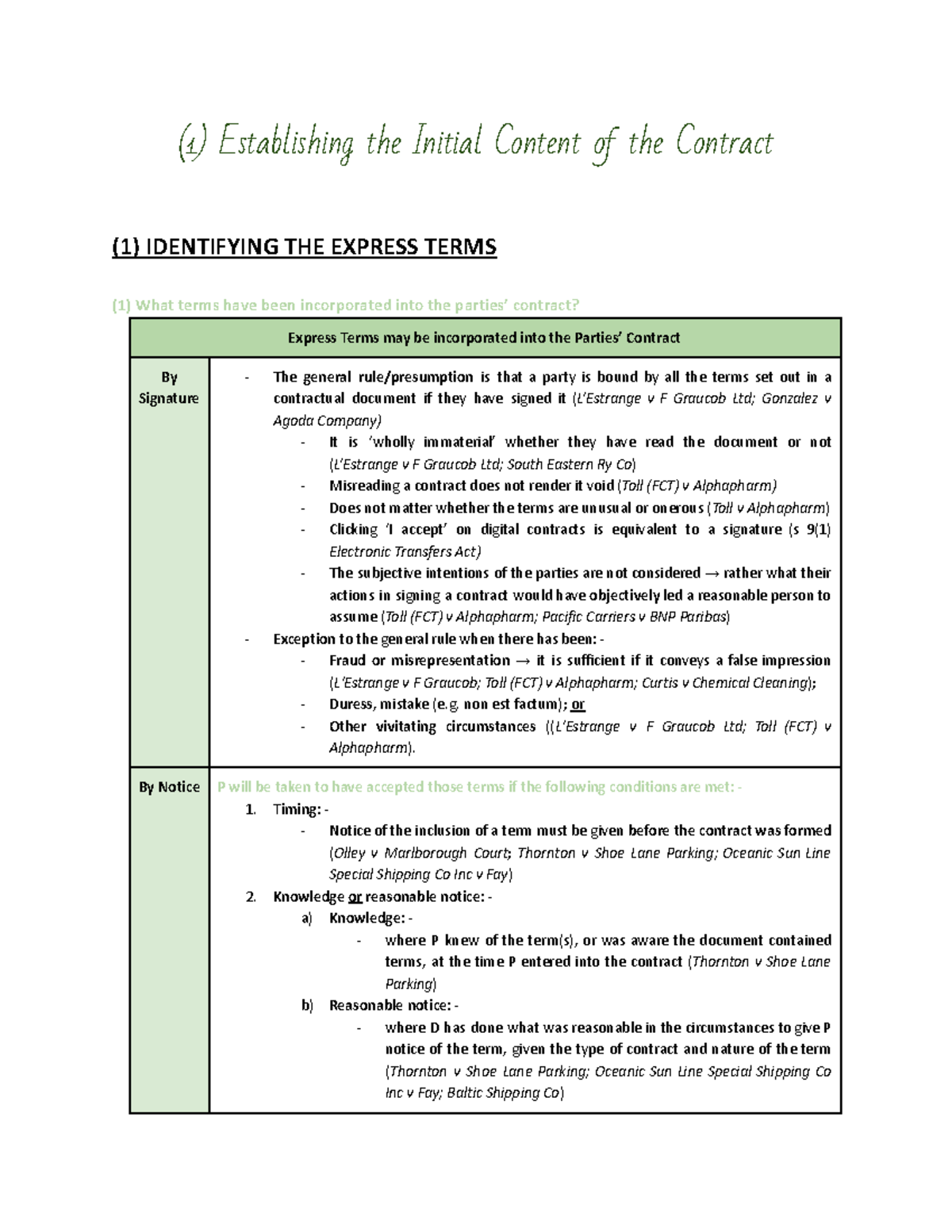 LLB1170 Problem Question Guidance - (1) Establishing the Initial ...