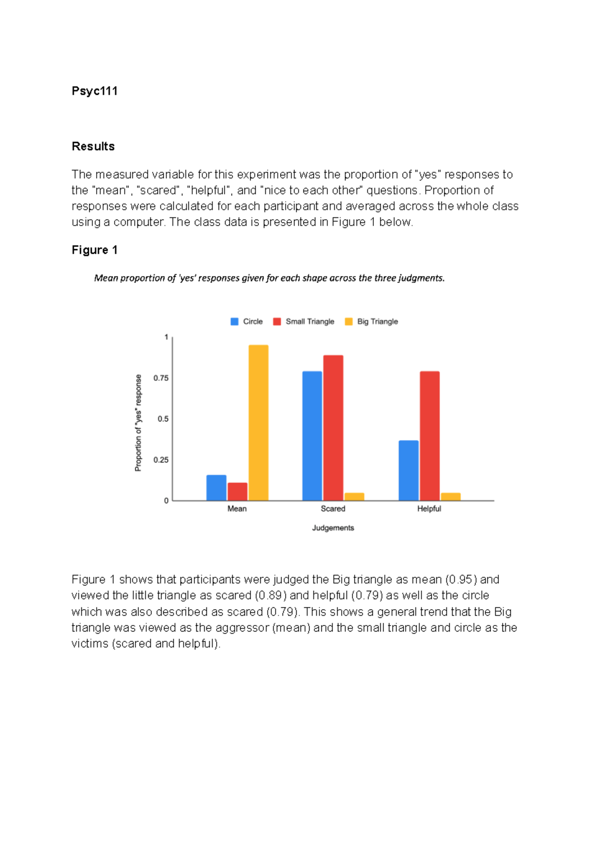 Results section - Psyc Results The measured variable for this ...