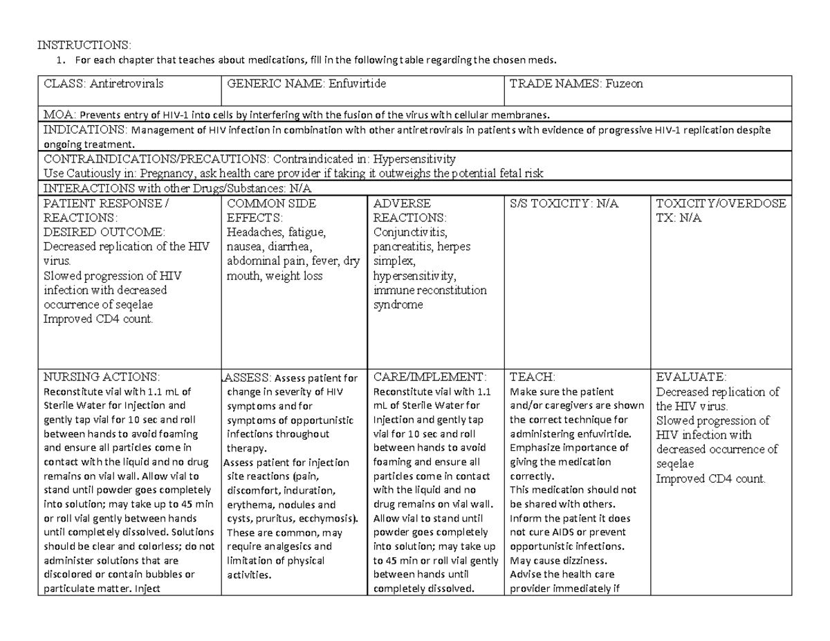 Enfuvirtide - INSTRUCTIONS: For each chapter that teaches about ...
