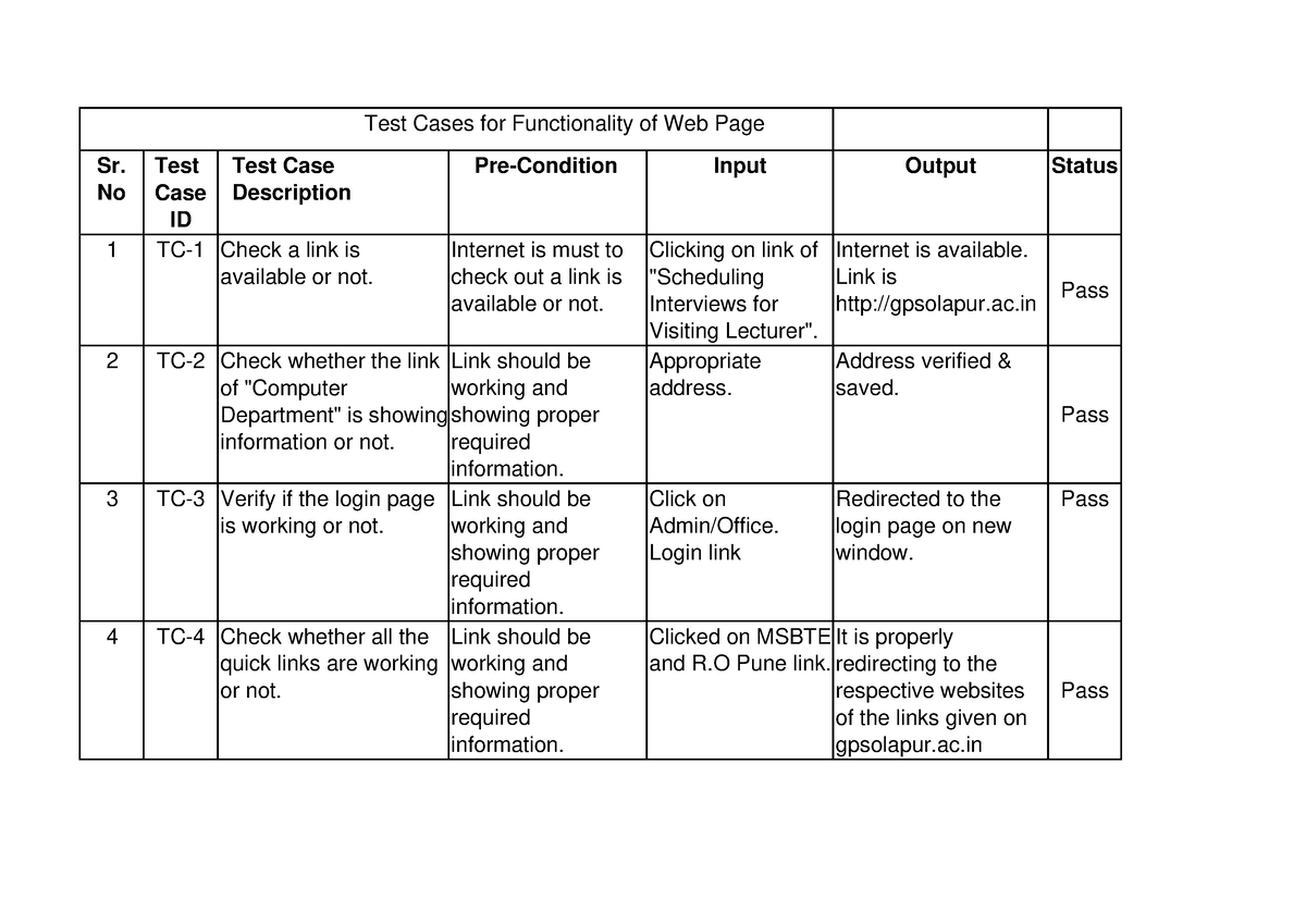 pr-6-1-practical-test-cases-for-functionality-of-web-page-sr-no