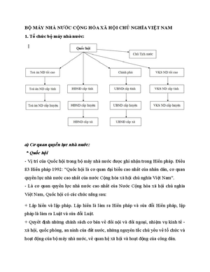 Hệ thống chính trị và Bộ máy Nhà nước Việt Nam  Law Is Life Itself