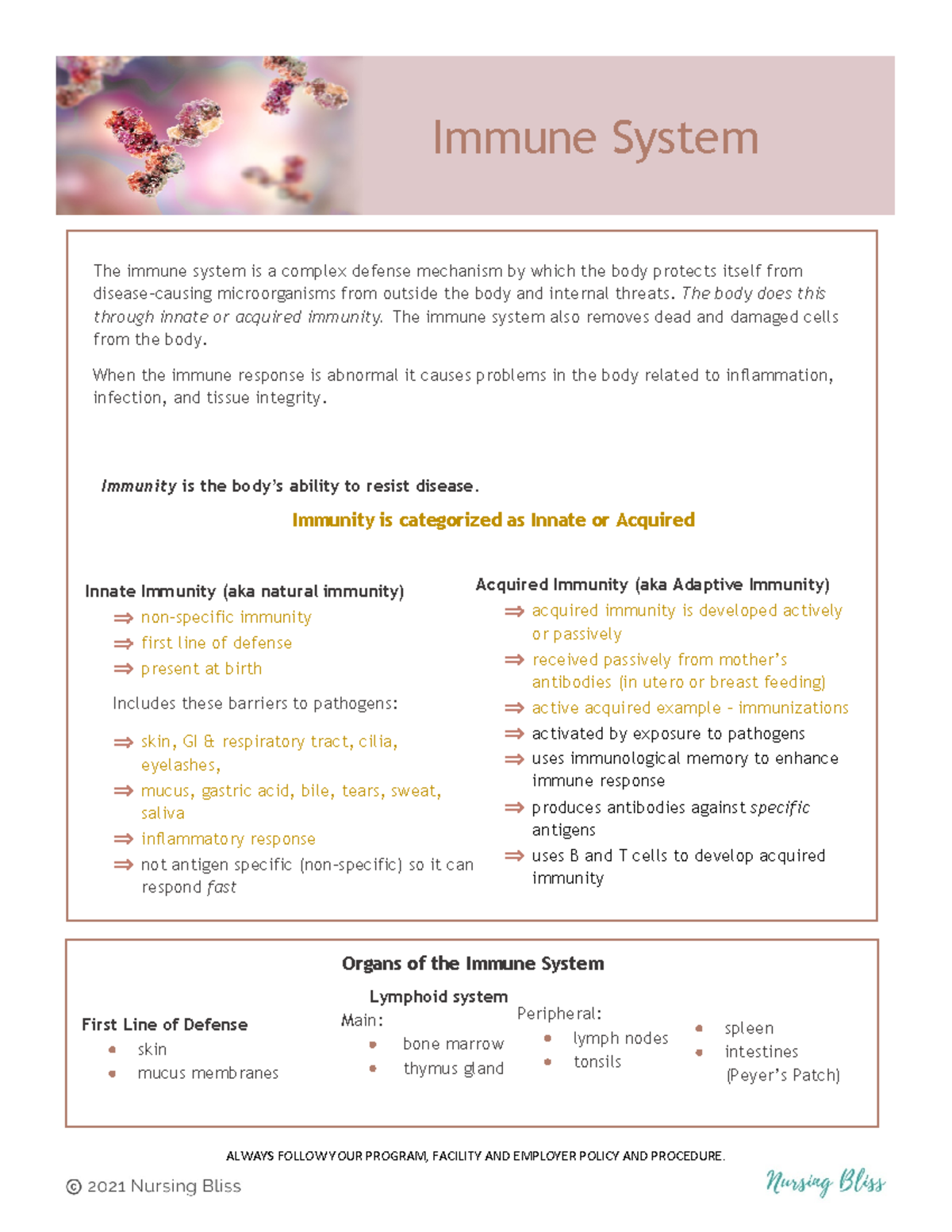 I001 Immune System By Nursing Bliss - Innate Immunity (aka Natural 