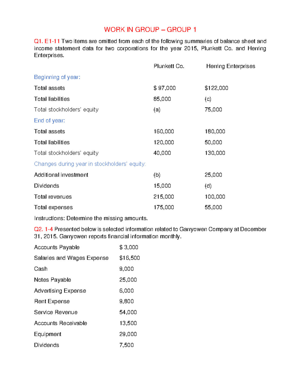 Group 1 WORK IN GROUP GROUP 1 Q1. E1 11 Two items are omitted from