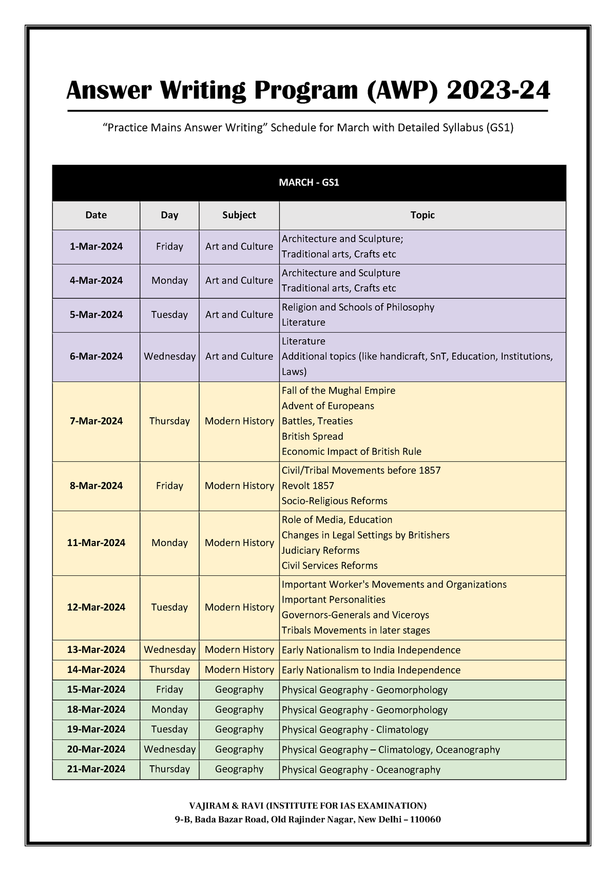 March AWP Schedule Upsc answer writing program VAJIRAM & RAVI