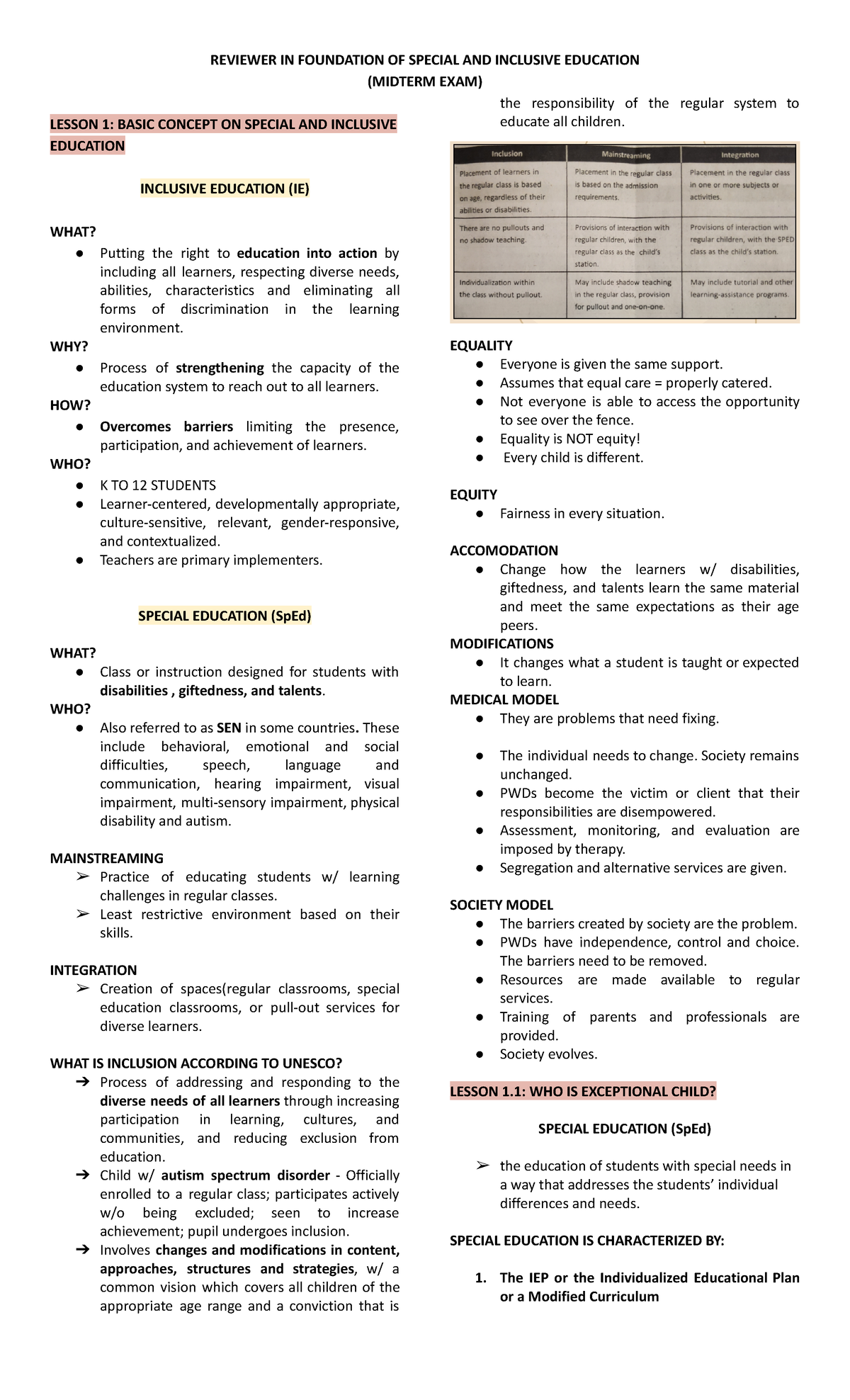 Reviewer IN Foundation OF Special AND Inclusive Education - REVIEWER IN ...