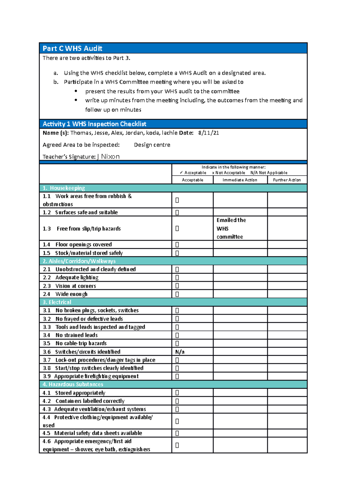 Document 3 - sasdasd - Part C WHS Audit There are two activities to ...