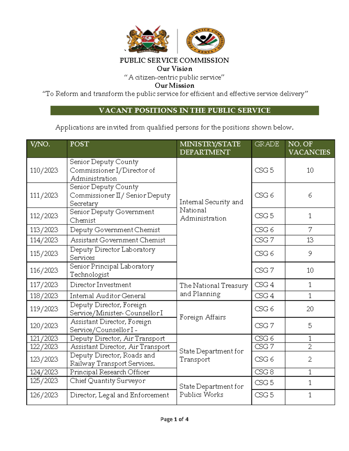 Vacant Positions in the Public Service August 2023F-2 - Page 1 of 4 ...