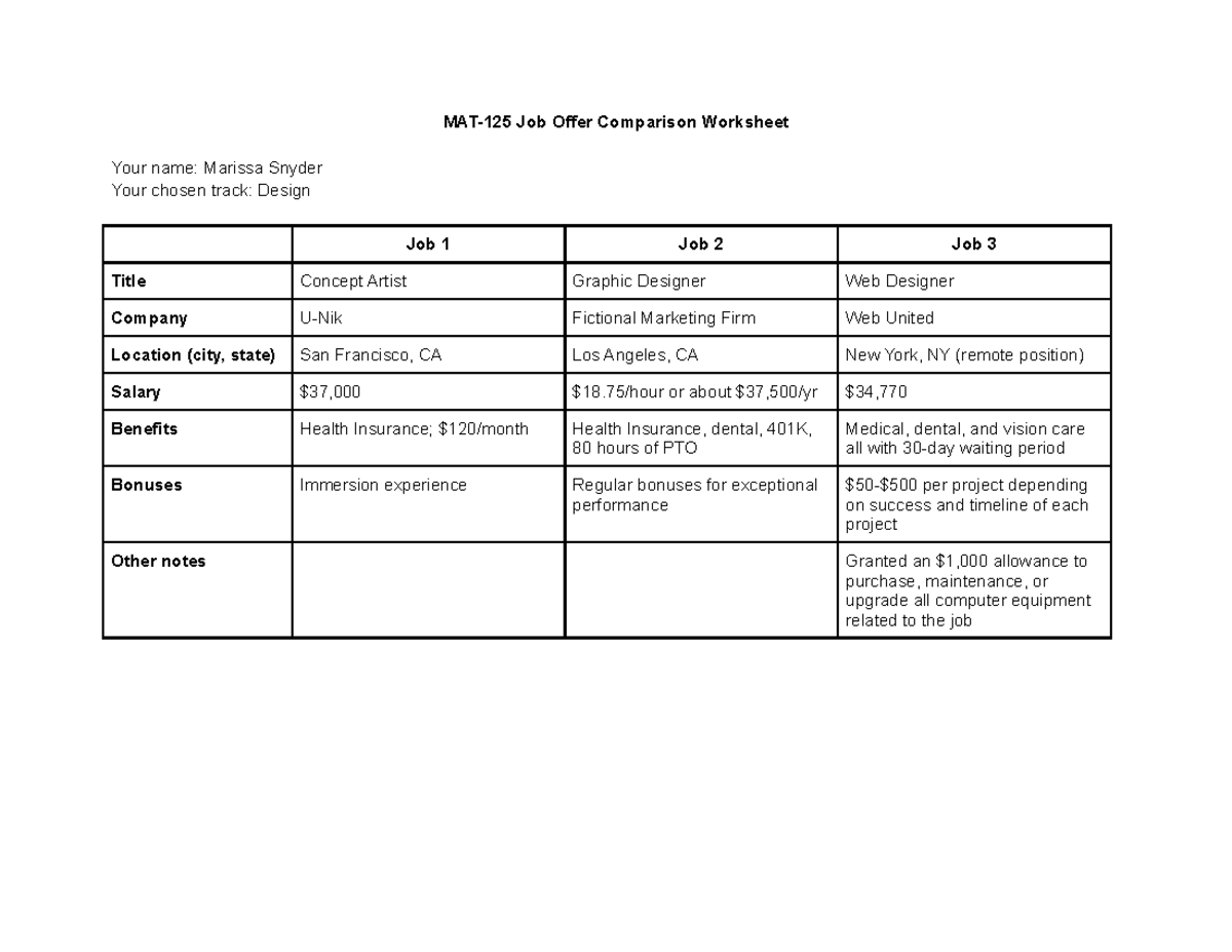 MAT 125 Job Offer Comparison - Studocu