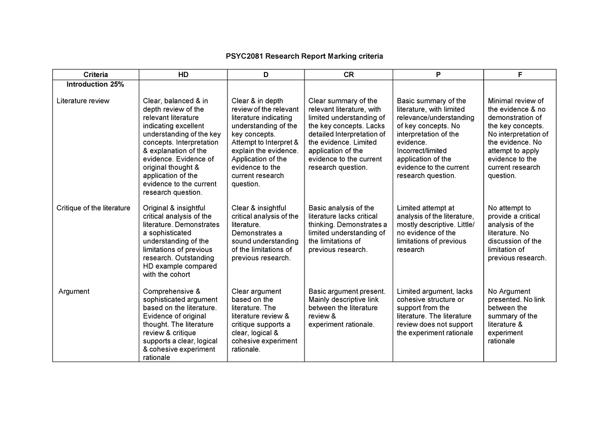 unsw research papers