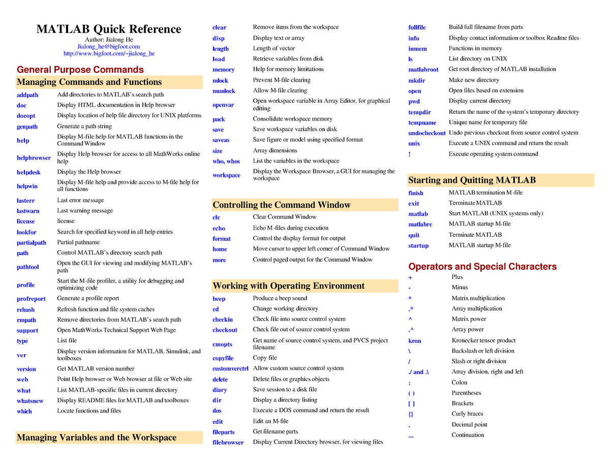 Matlab quickref - notes - MATLAB Quick Reference Author: Jialong He ...