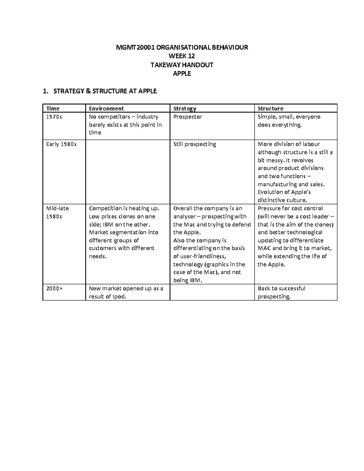 Tutorial 12 Takeaway - MGMT20001 ORGANISATIONAL BEHAVIOUR WEEK 12 ...