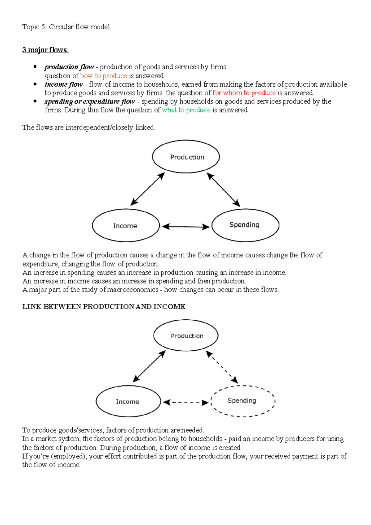 5-circular-flow-model-used-by-economists-topic-5-circular-flow-model