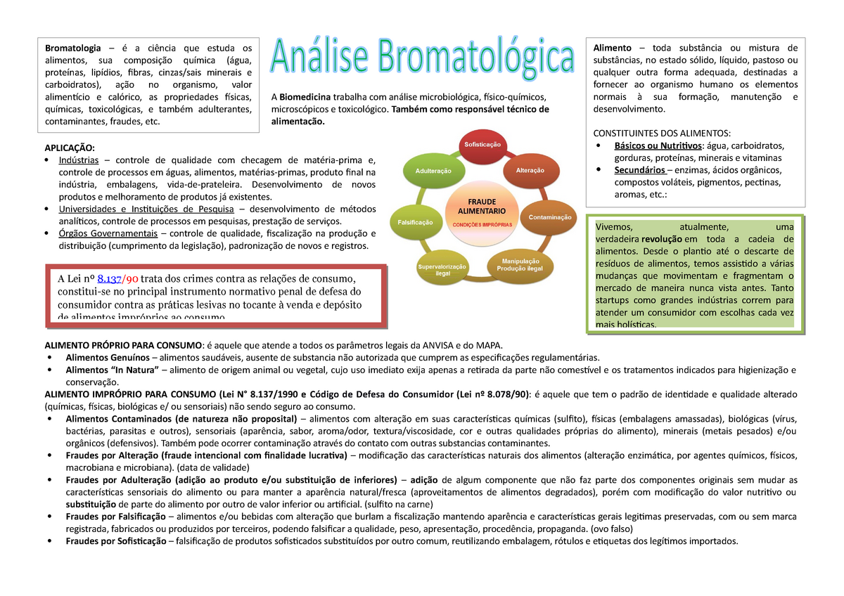 Sem categoria – Blog da Bromato