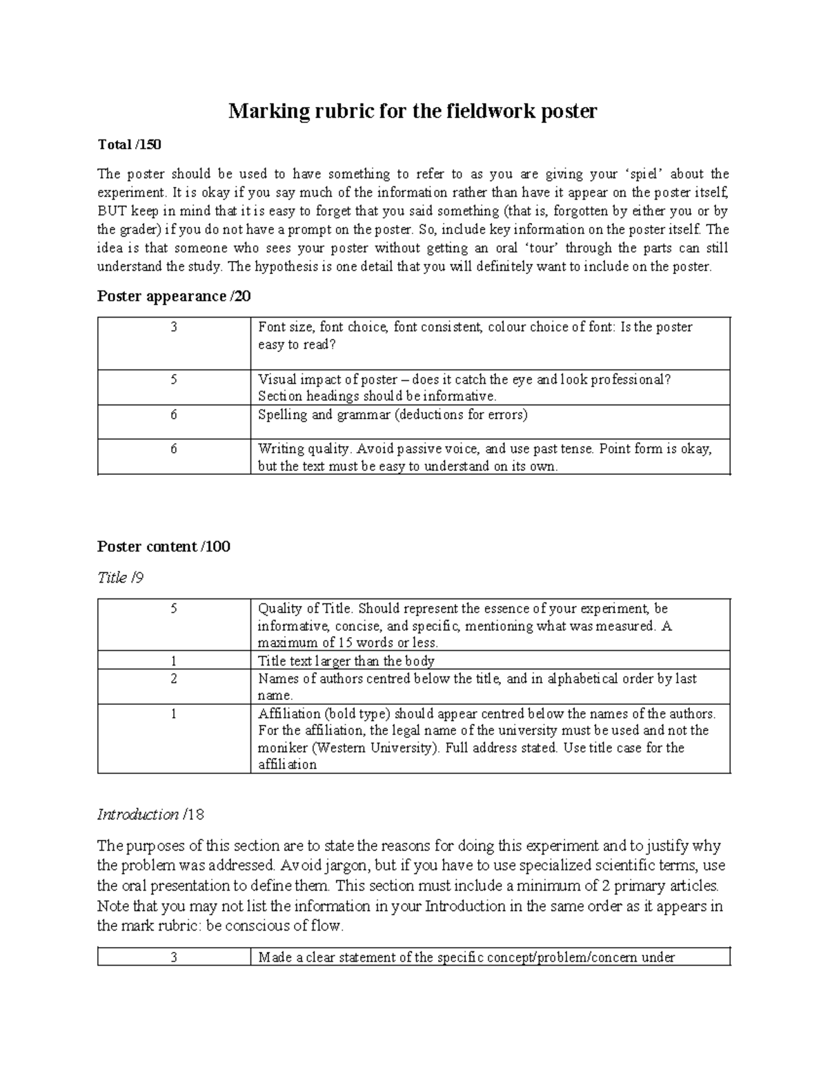 Poster and presentation rubric - Marking rubric for the fieldwork ...