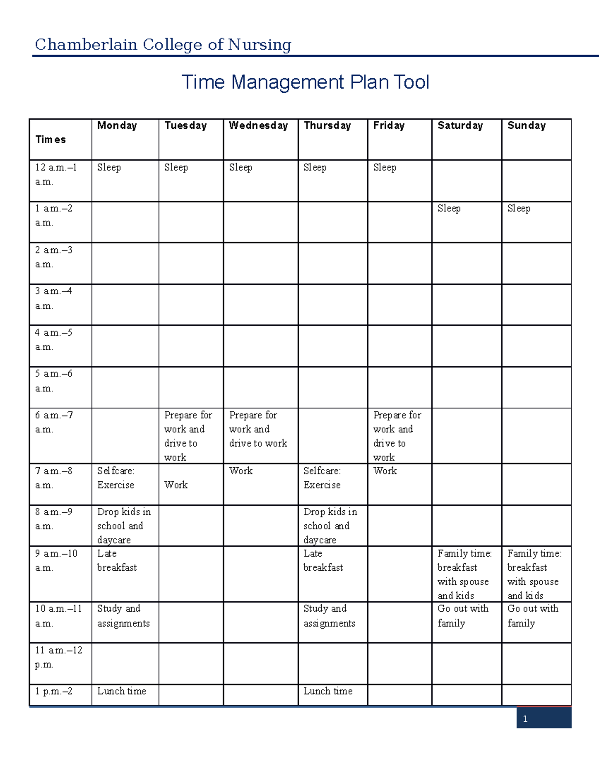 Time Management plan tool Chamberlain College of Nursing Time