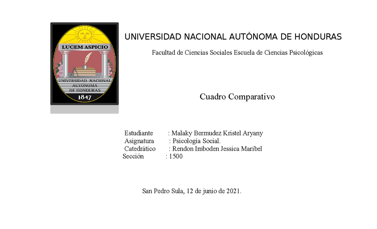 Cuadro Comparativo Los Sistemas Teoricos De La Psicologia Universidad Nacional AutÓnoma De 0904