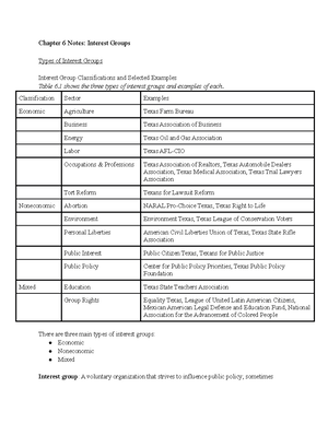 GOVT-2306 Chapter 3 Notes - Annotated Chapter Outline Chapter 3: The ...