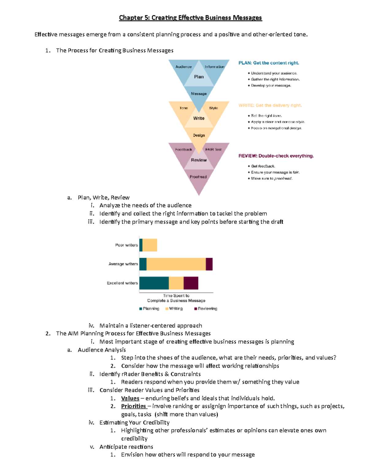 BA3350 CH 5 - Lecture Notes CH 5 - Chapter 5: Creating Effective ...