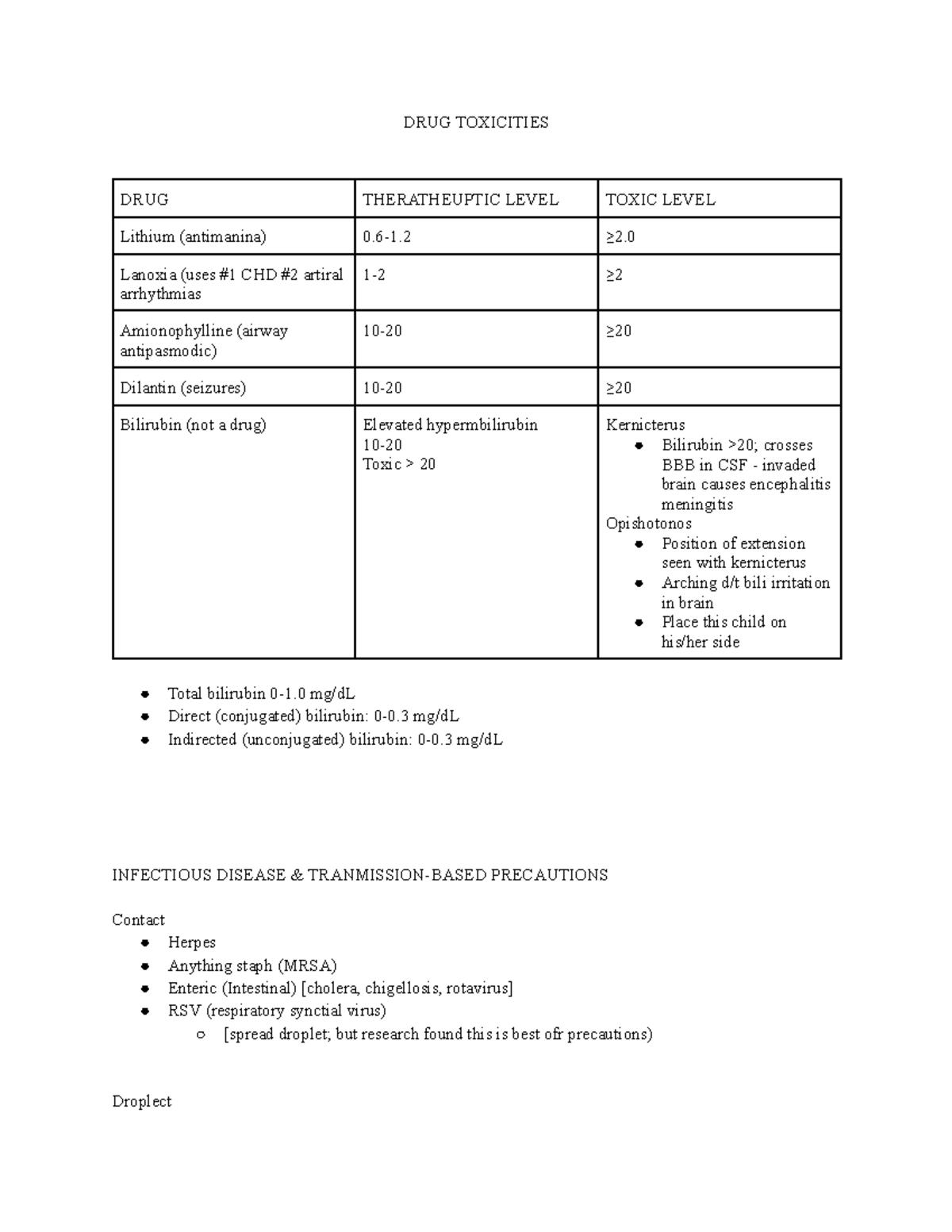 Nclex #7 - Drug Toxicities - DRUG TOXICITIES DRUG THERATHEUPTIC LEVEL ...