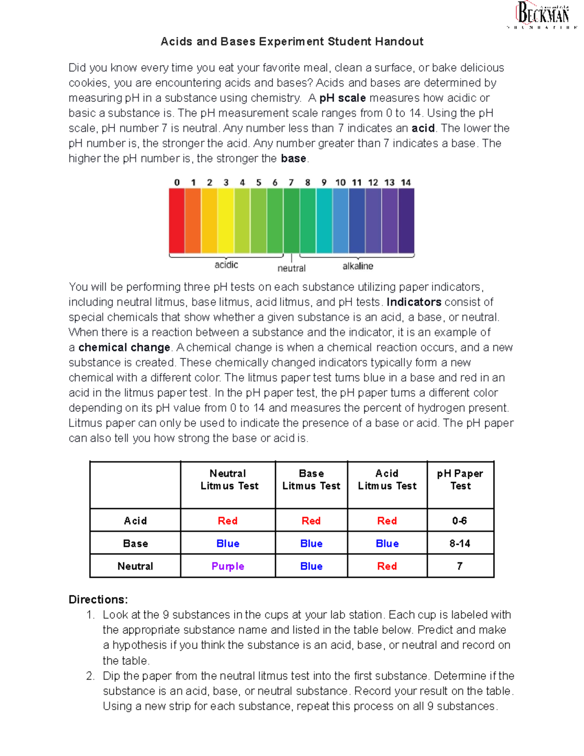 acids and bases experiment student handout answer key