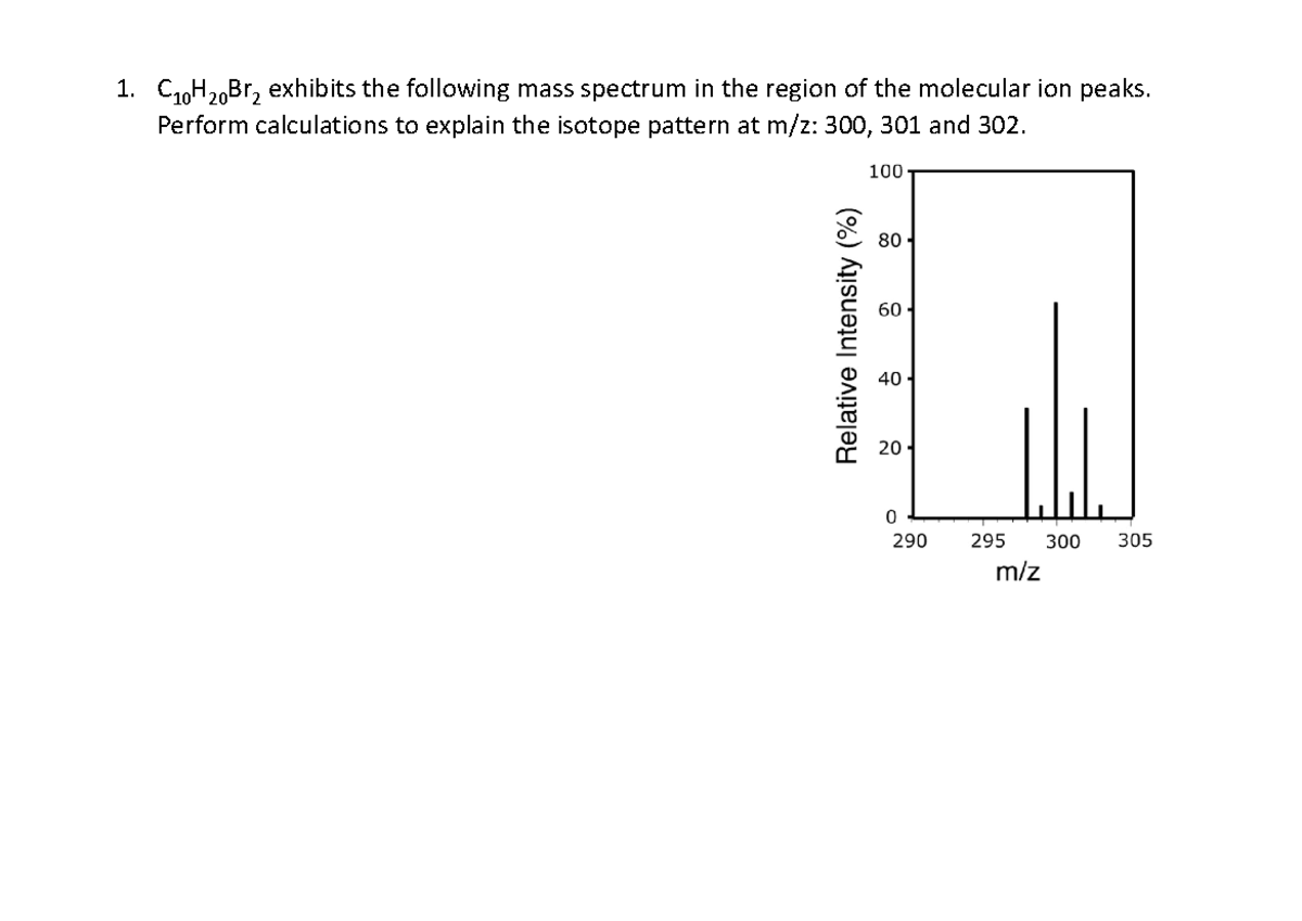 Combinepdf Tutorial work for CHM2922 from Mass Spectrometry to Raman