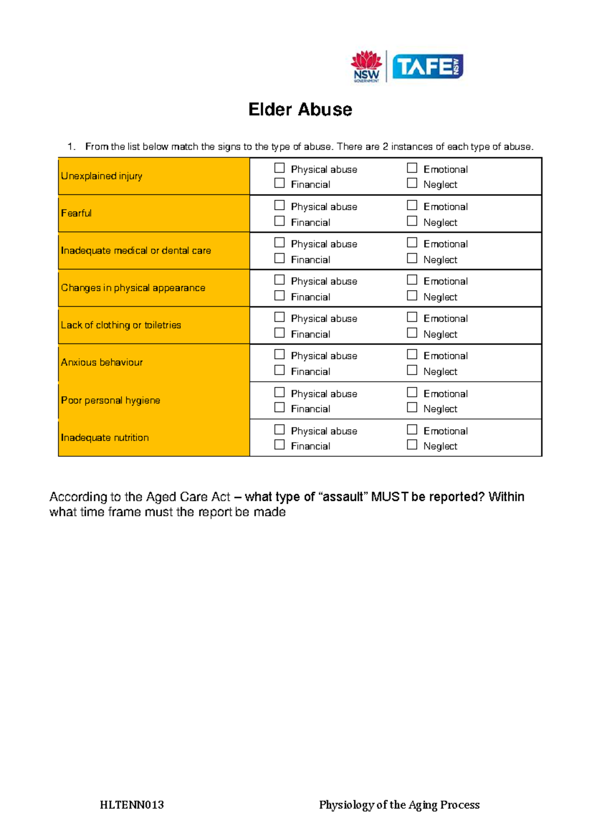 3-elder-abuse-and-mandatory-reporting-hltenn013-physiology-of-the