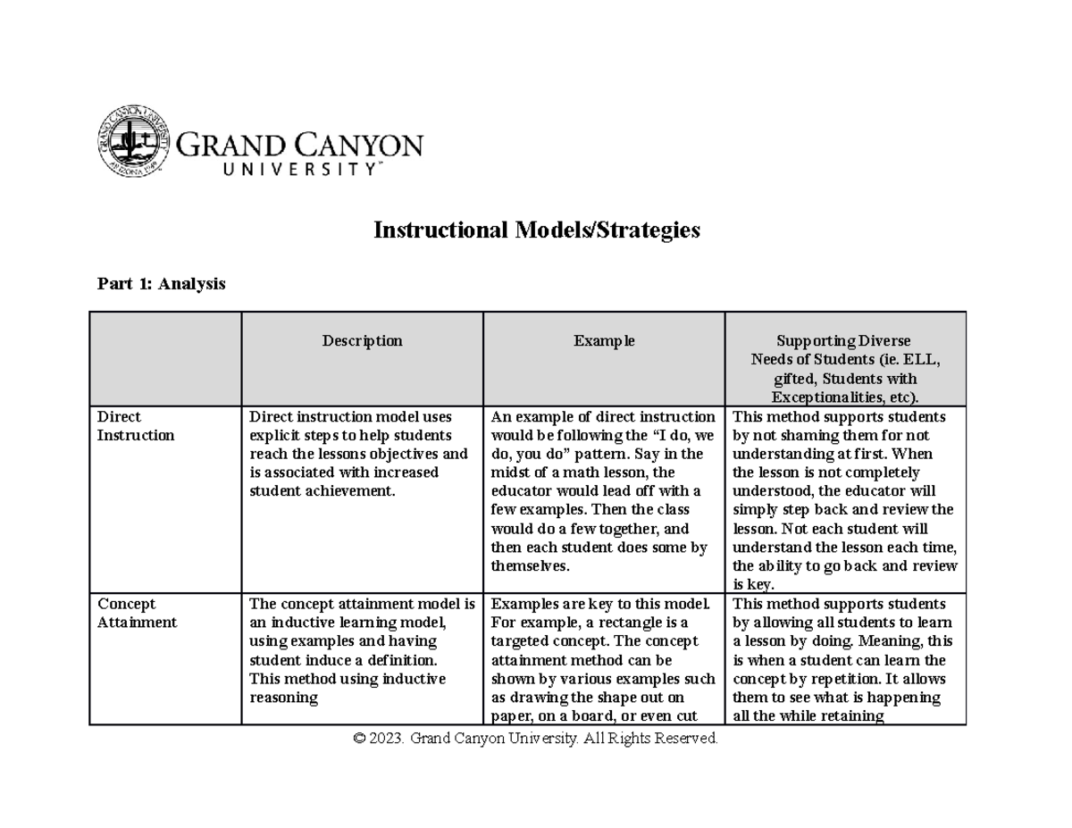 ELM-210- Instructional Strategies - Instructional Models/Strategies ...