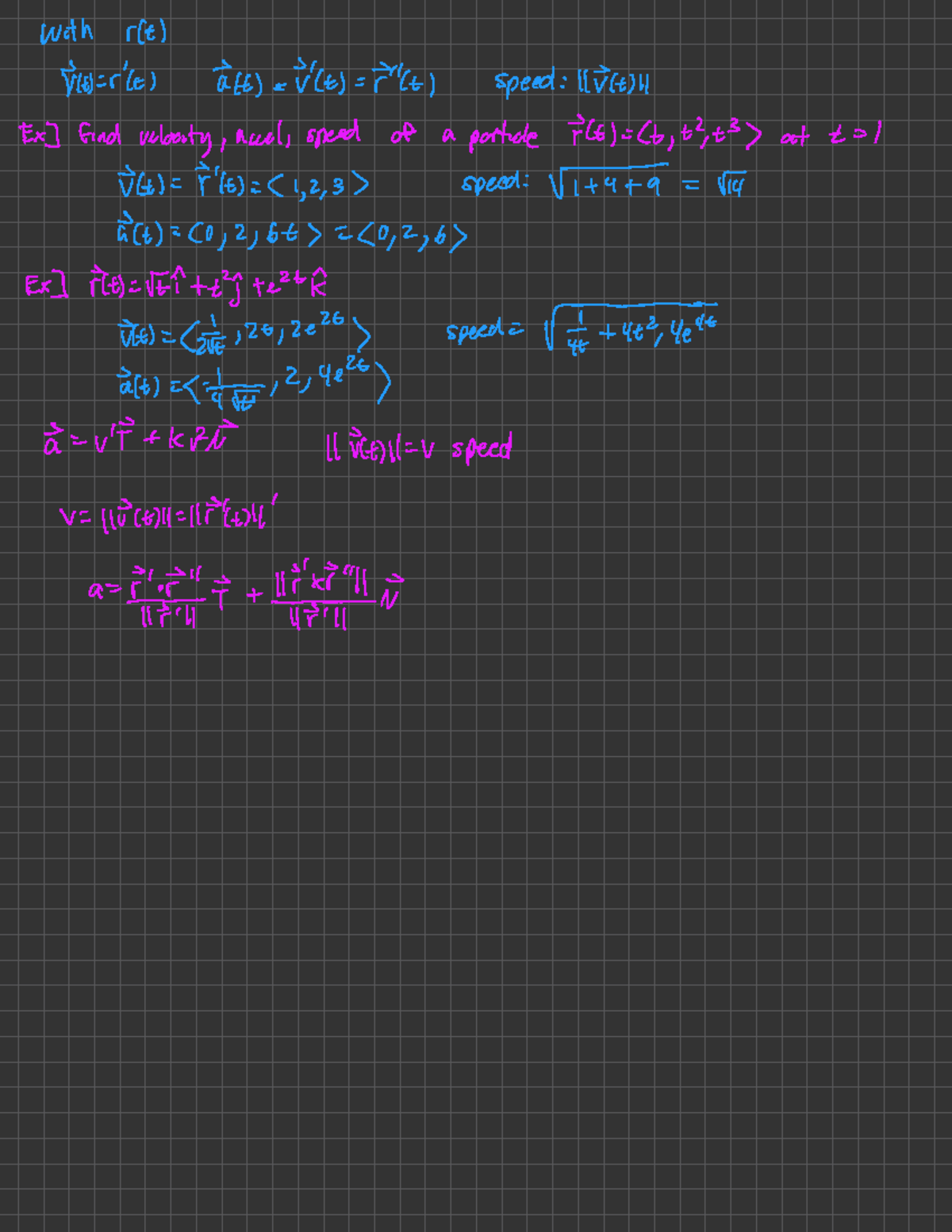 Velocity And Acceleration With rltl y=rÉ ) att )=ÑCt)=Ékt ) speed