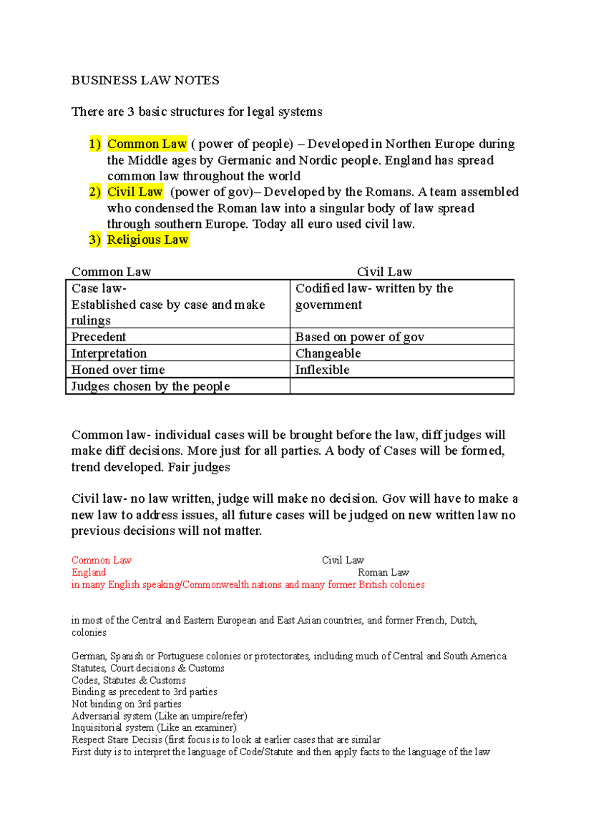 BSL Notes - BUSINESS LAW NOTES There Are 3 Basic Structures For Legal ...