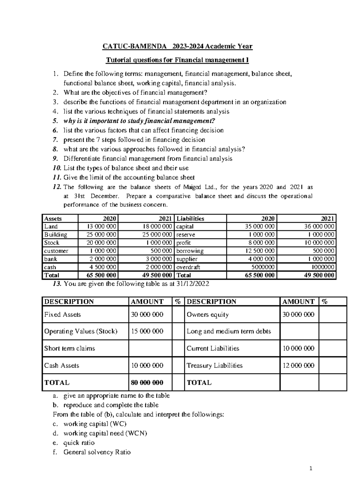 Tutorial question for financial management 1 - 1 CATUC-BAMENDA 2023 ...