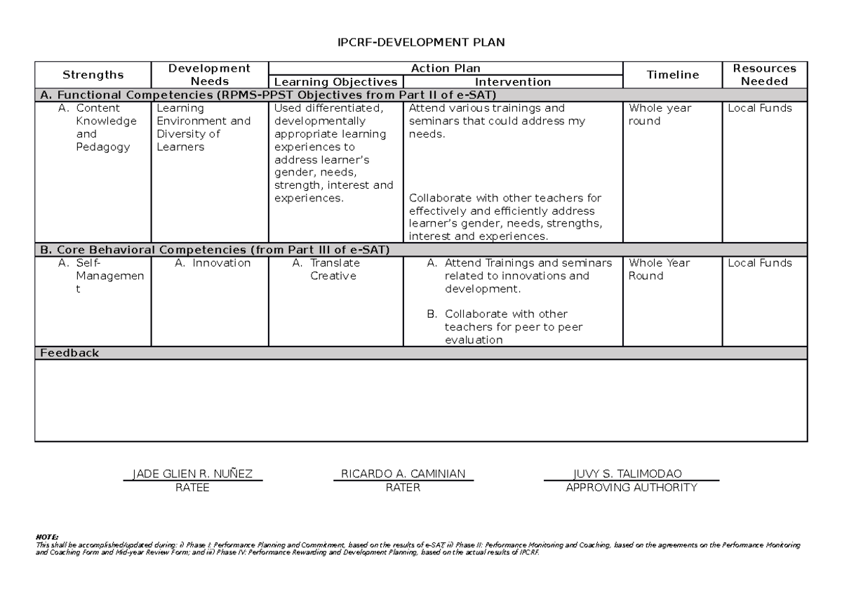 Ipcrf- Development PLAN-1 - IPCRF-DEVELOPMENT PLAN Strengths ...