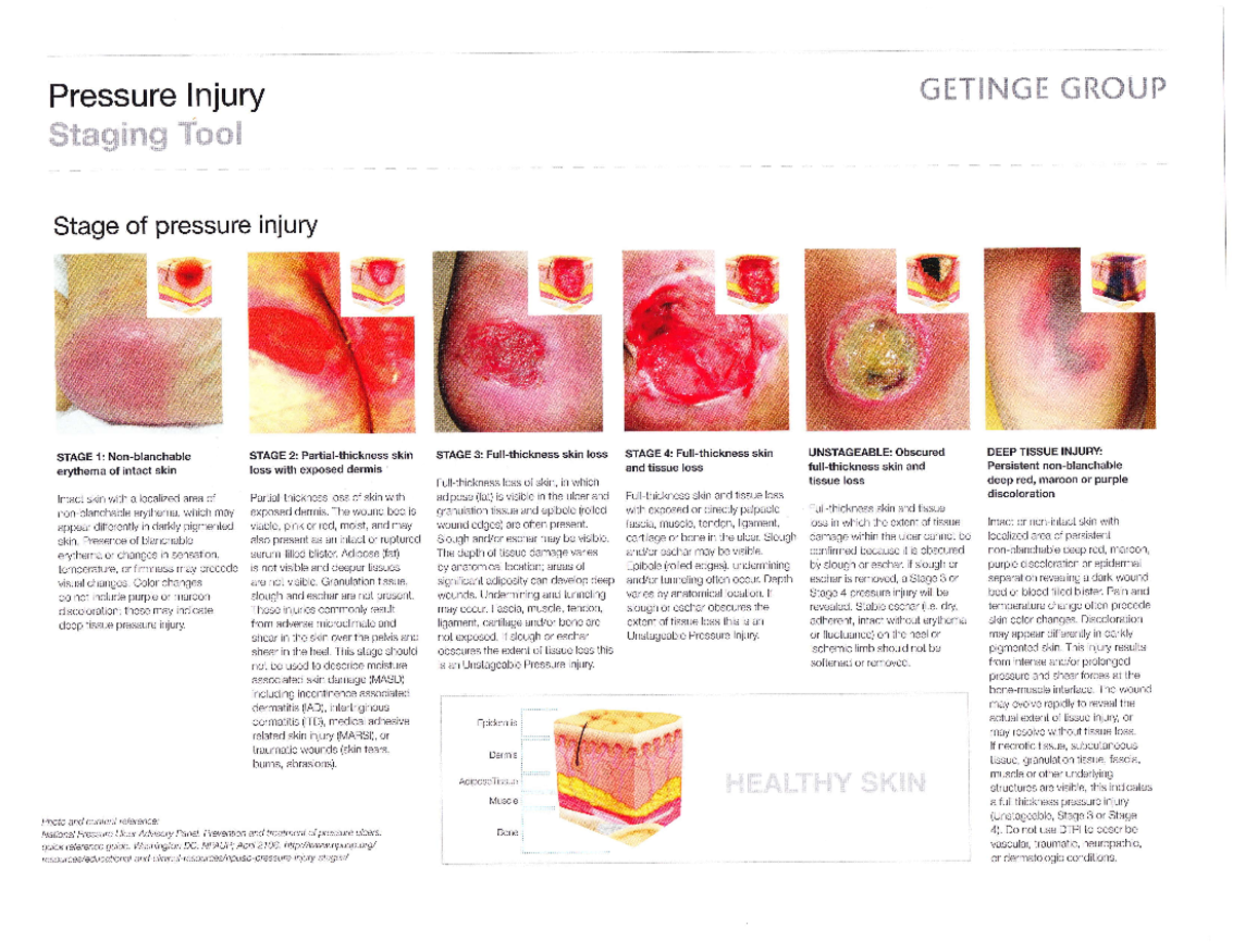 Pressure Injury Staging Tool - Nur2221l - Studocu