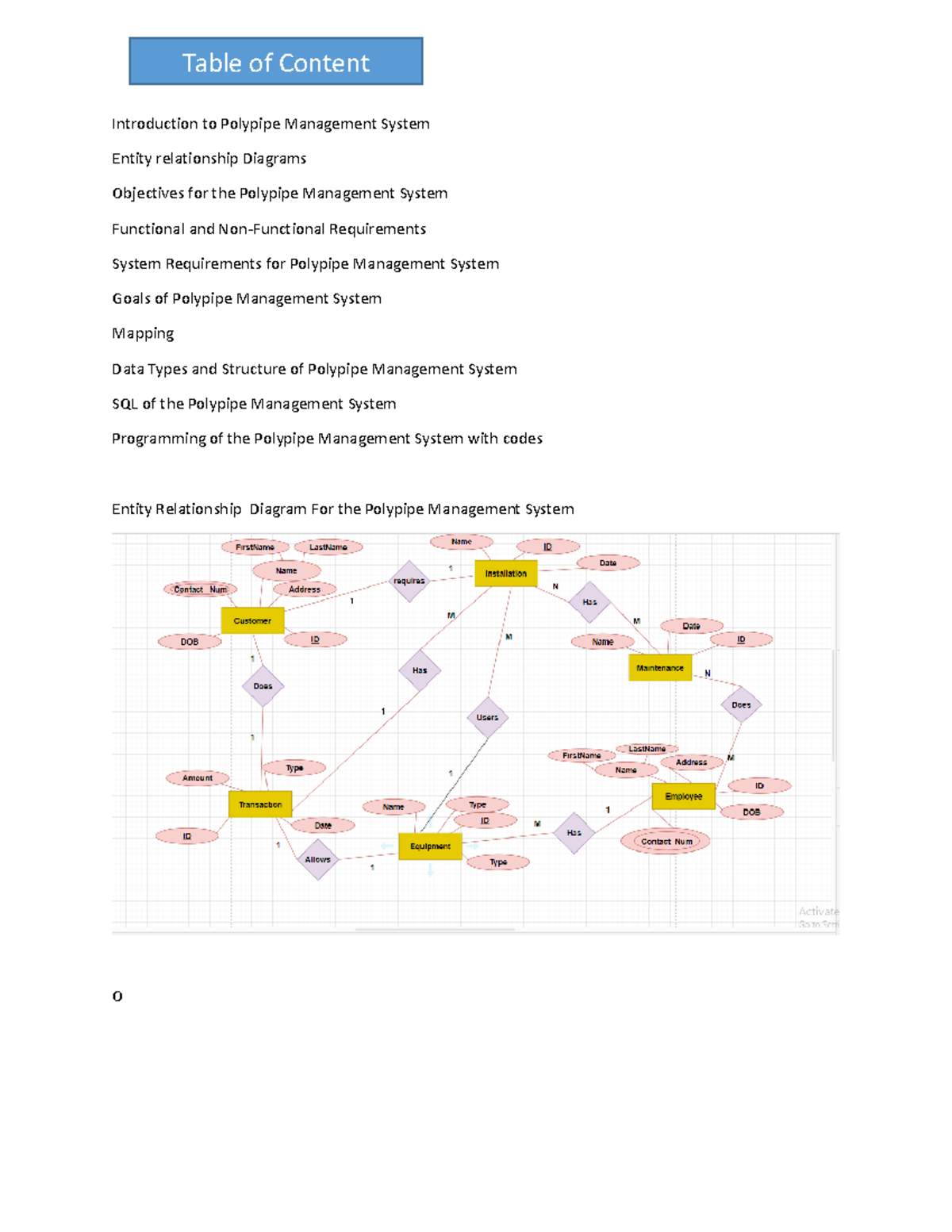 Design wireframe - NOTES - ####### Introduction to Polypipe Management ...