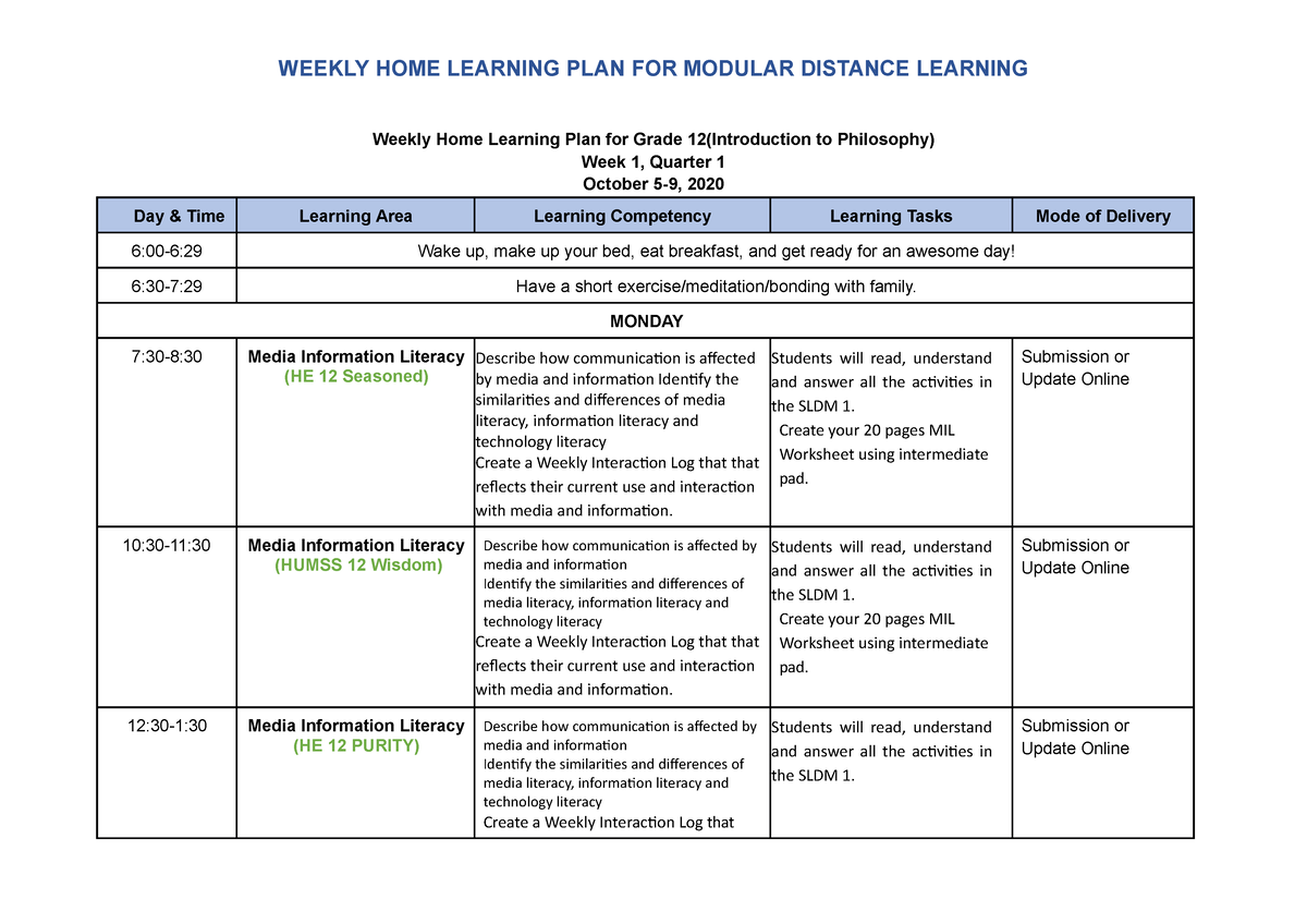 Mil Weekly Home Learning Plan For Modular Distance Learning Weekly Home Learning Plan For 7937