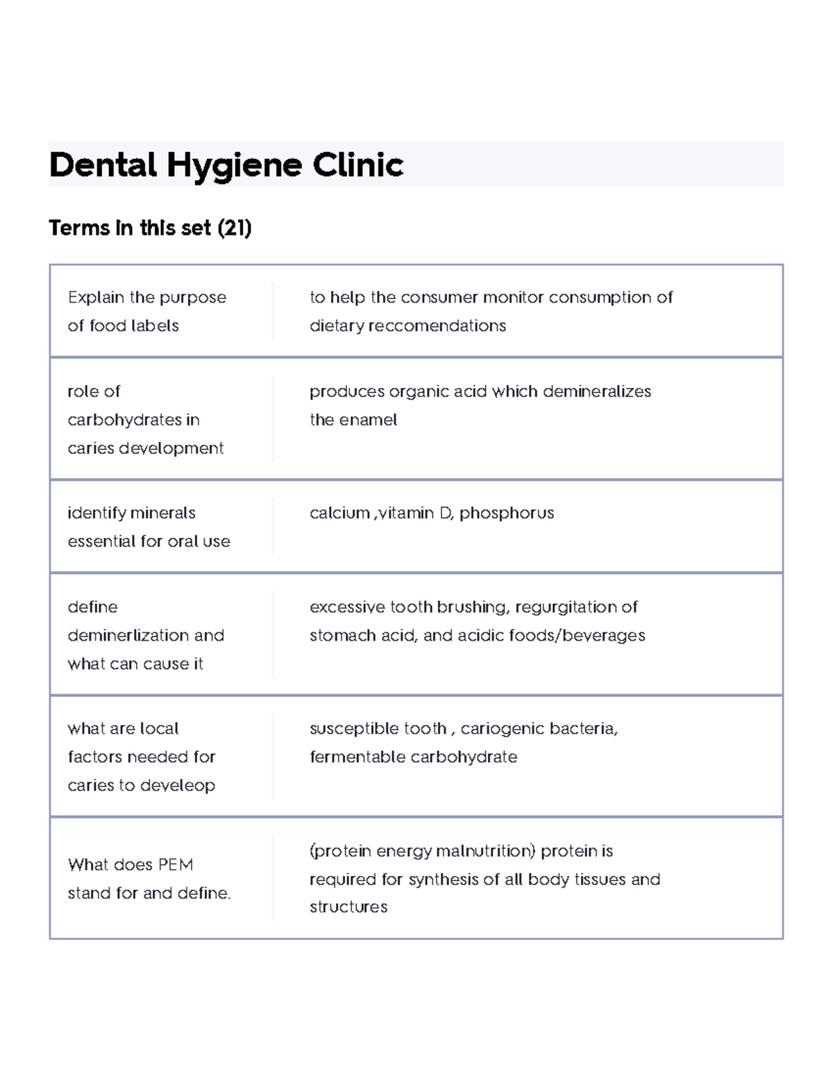 Dental Hygiene Clinic Flashcards Quizlet - Dental Hygiene Clinic Terms ...