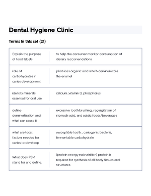 Intro To Clinic Ch 1, 4, 5 Flashcards Quizlet - Intro To Clinic Ch 1, 4 ...