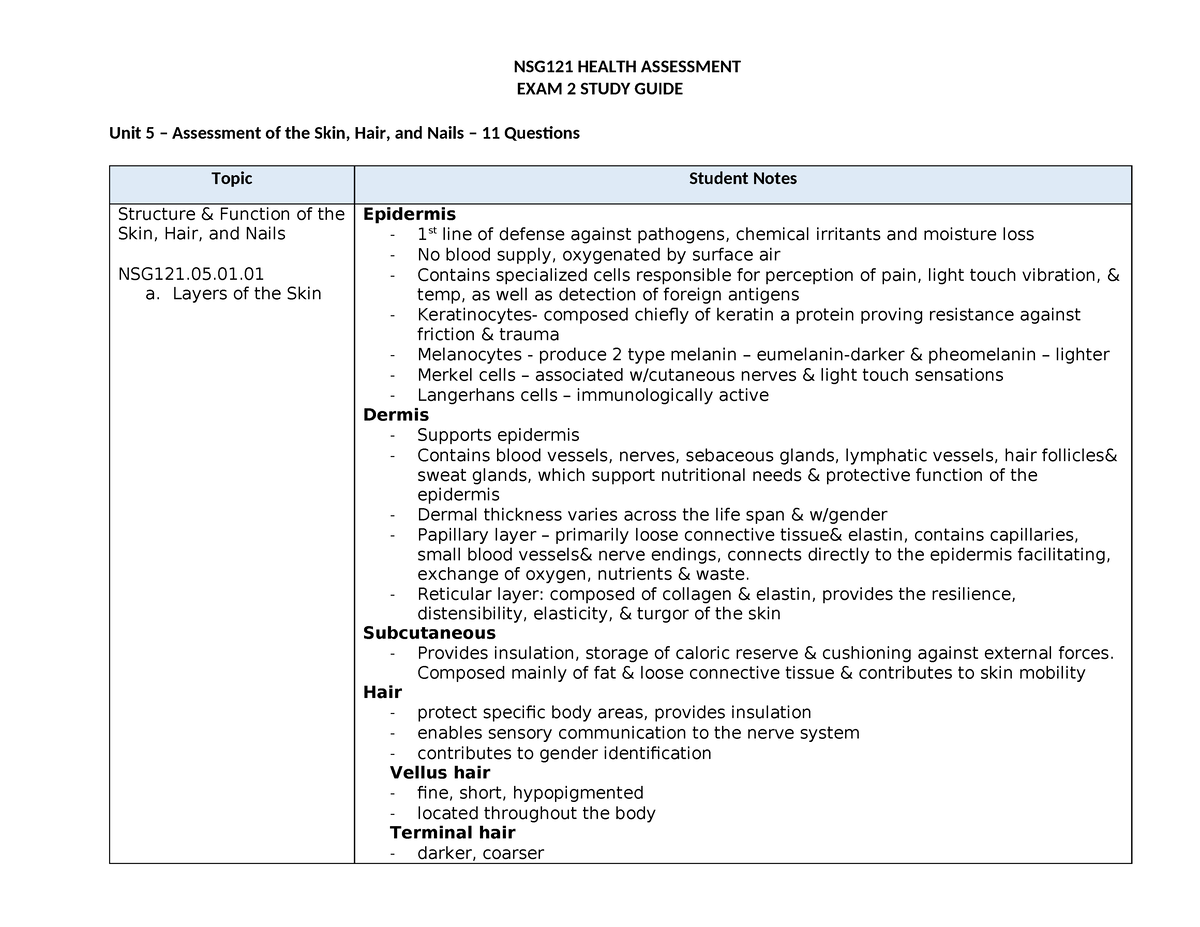 EXAM 2 Study Blueprint-1 - NSG121 HEALTH ASSESSMENT EXAM 2 STUDY GUIDE ...