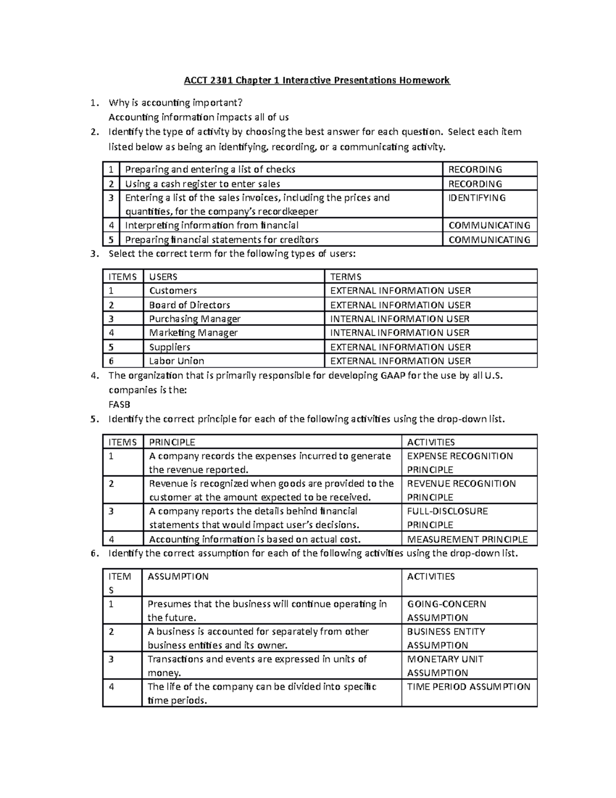 ACCT 2301 Chapter 1 Interactive Presentations Homework 1 - Studocu