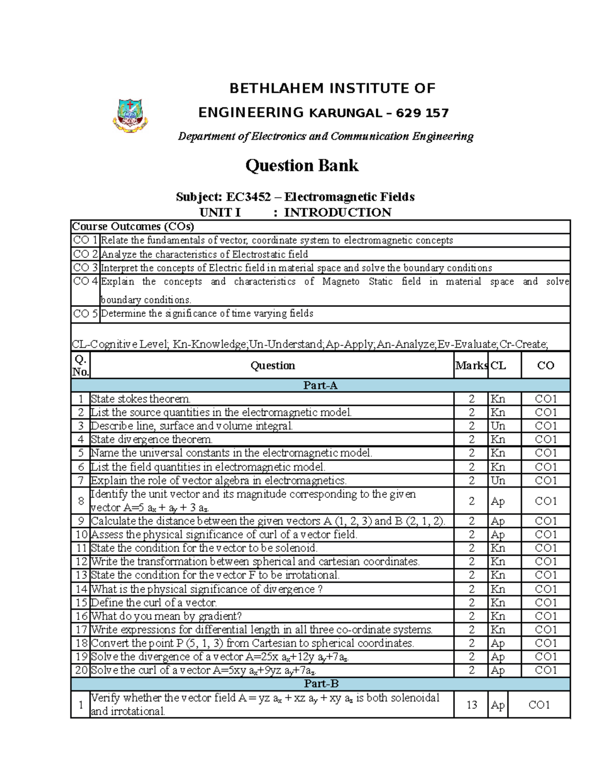 EMF Question Bank - BETHLAHEM INSTITUTE OF ENGINEERING KARUNGAL – 629 ...