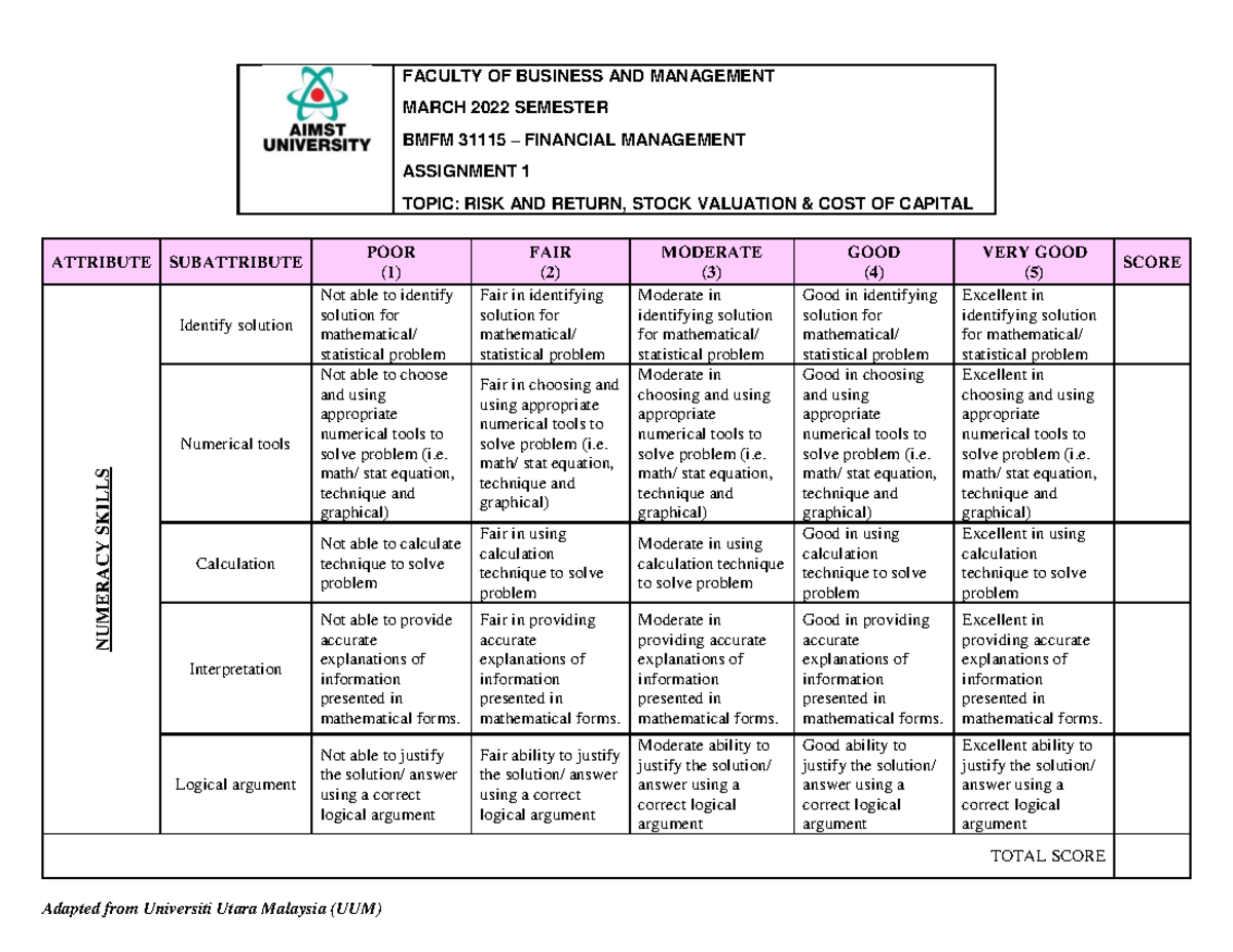 financial management assignment 1