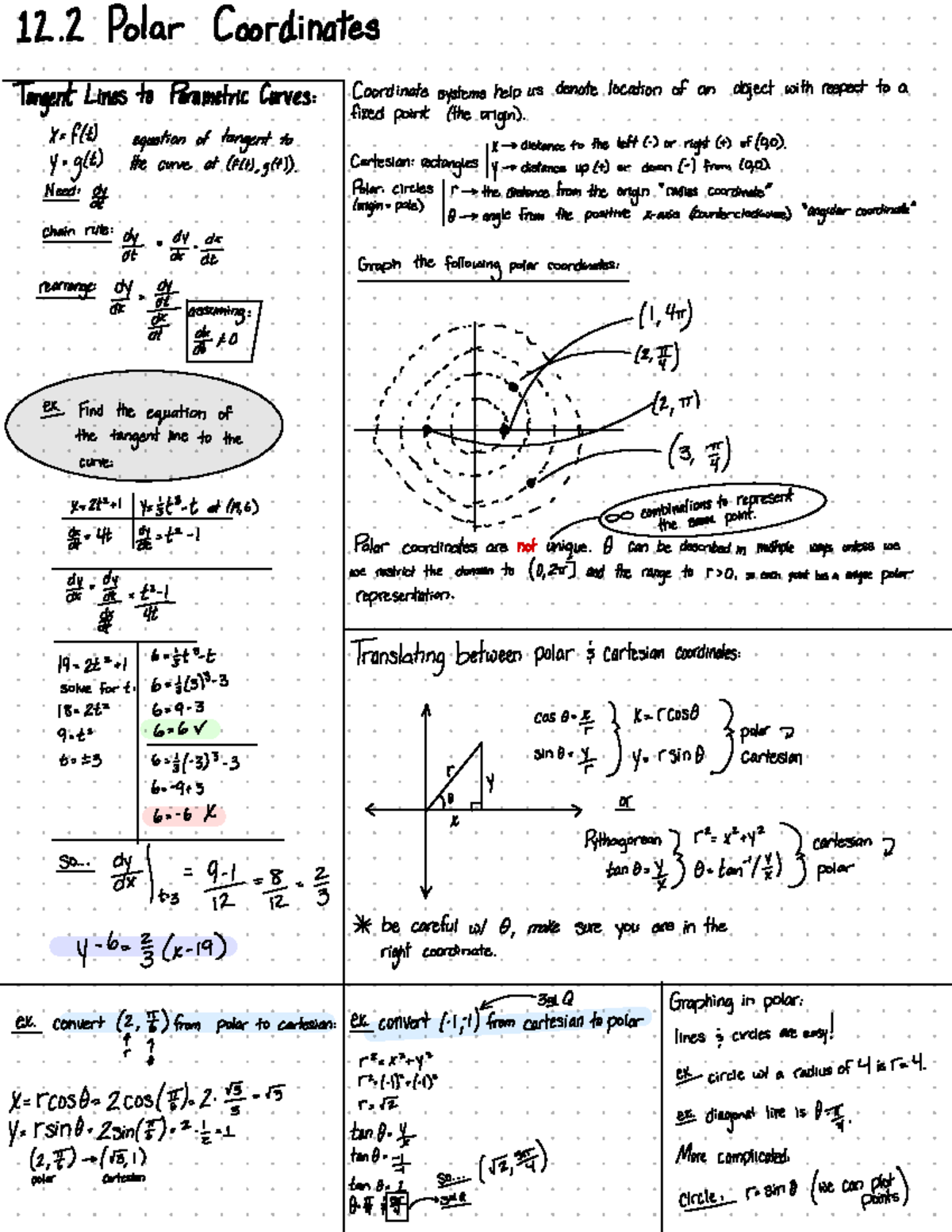 Calc 2 Polar Coordinates - MATH112 - Studocu