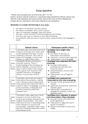 Father and Child Gwen Harwood POEM Annotated - “Father and Child” by ...