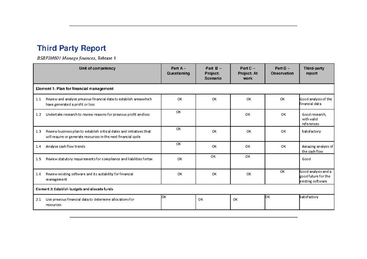 Bsbfim Rd Party Third Party Report Bsbfim Manage Finances Release Unit Of