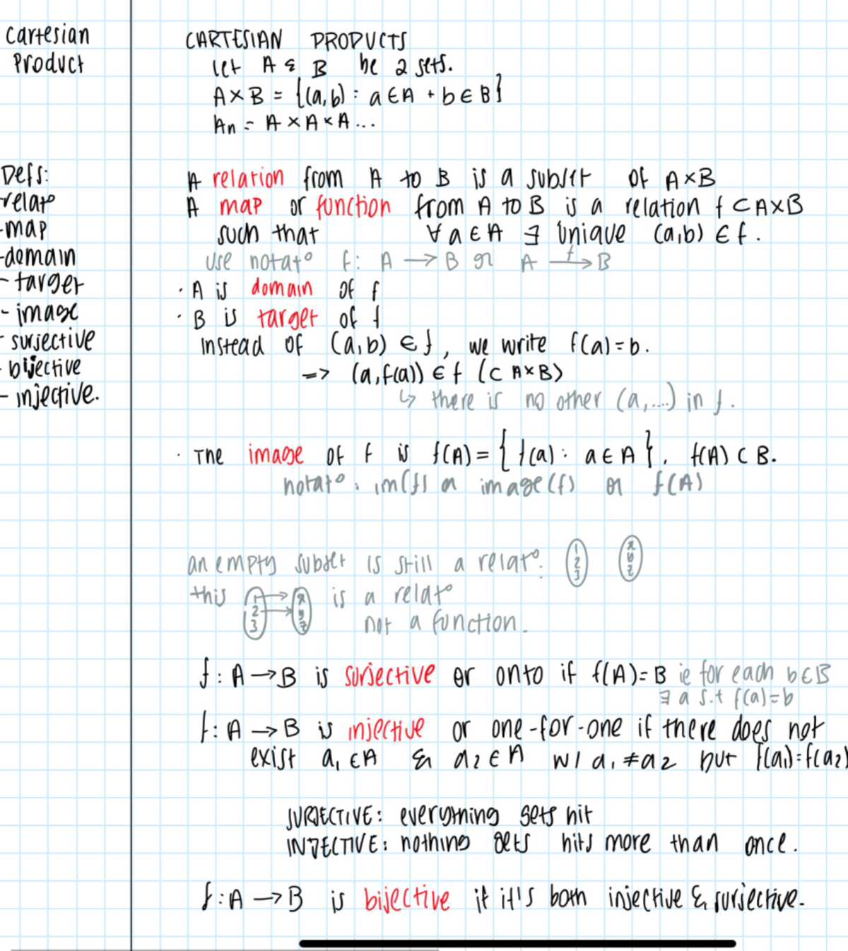 Sets: cartesian production, relations, functions, domains... - Math 235 ...