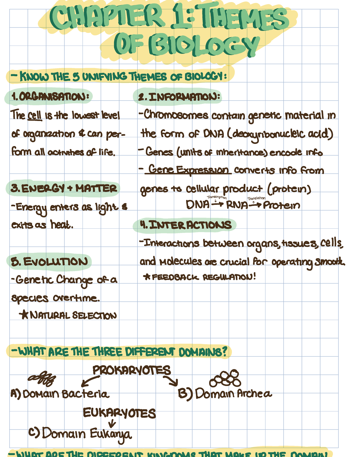 Bio 210-A Study Guide Exam 1 - CCHAAPPTTERRII EEMMESS OF BIOLOGY ...